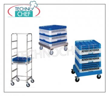 Dishwasher rack trolley 