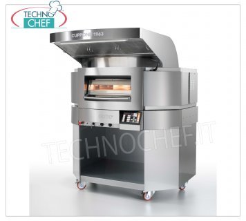 Rotating pizza ovens 